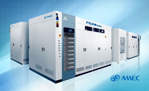 中微公司Prismo UniMaxR MOCVD設備訂單突破100腔，長春通訊設備市場迎技術革新